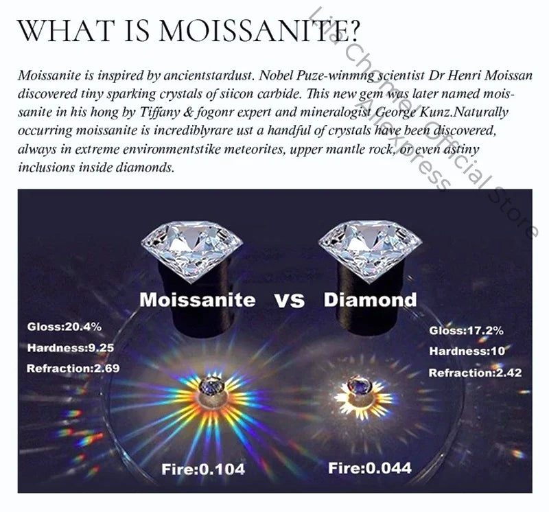 Designer 18K White Gold Flawless .5 CT Moissanite Diamond Rose Pronged Ring