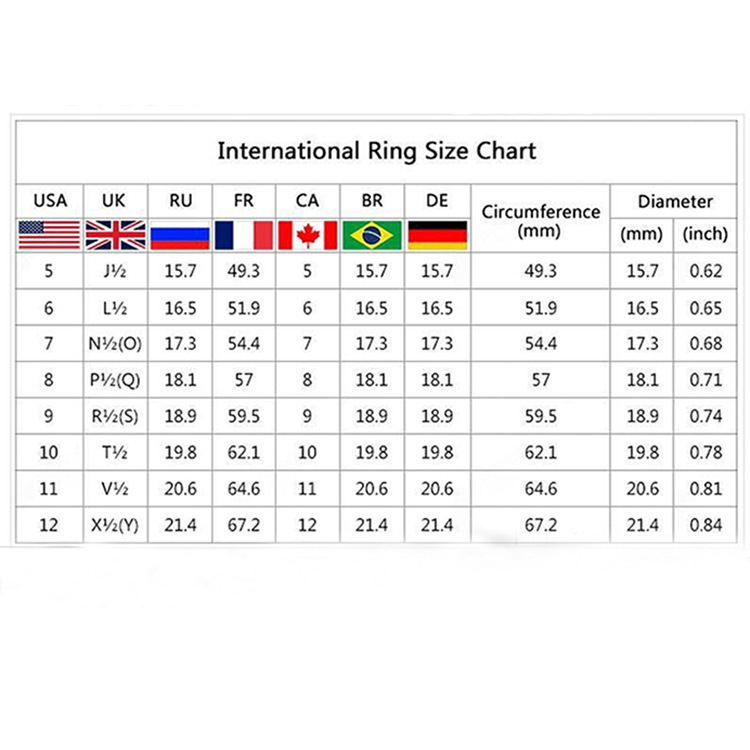 Unique Dome Turquoise Double Gold Plated Ring.