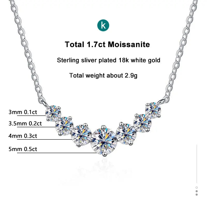 GRA Certified Flawless Classic Moissanite Diamond Necklace 925 Sterling Sliver Plated 18k White Gold Necklace.