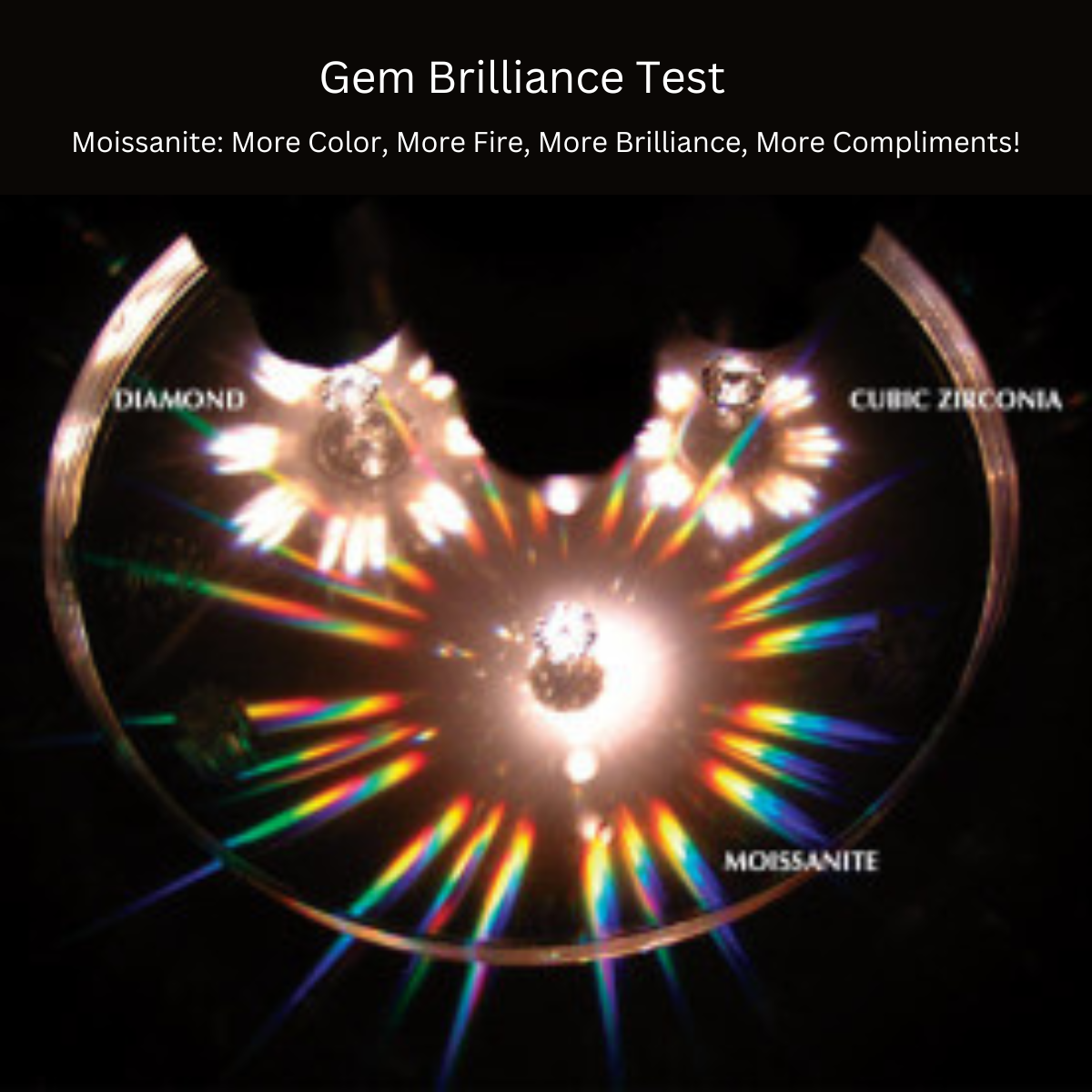 Sparkling Moissanite 5 Stone Diamond Cocktail/Promise Ring