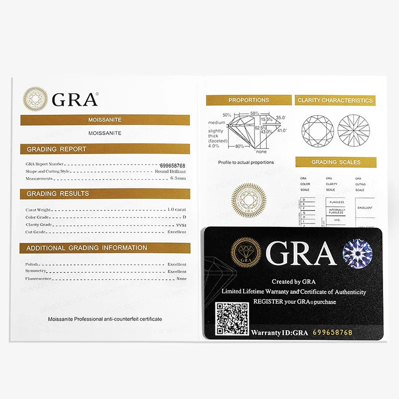 Radiant Moissanite Diamond Sterling Silver Bracelet Overlaid with 18k White Gold