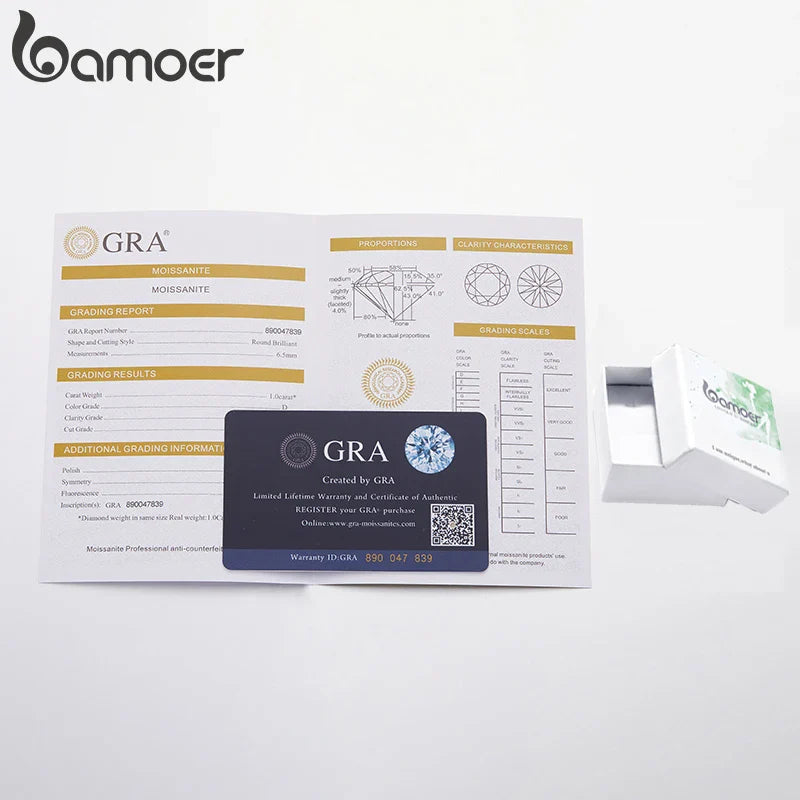 Sterling Silver 1.1 TCW Round Moissanite Lab Diamond Platinum Plated Ring