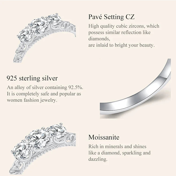 Sterling Silver 1.1 TCW Round Moissanite Lab Diamond Platinum Plated Ring