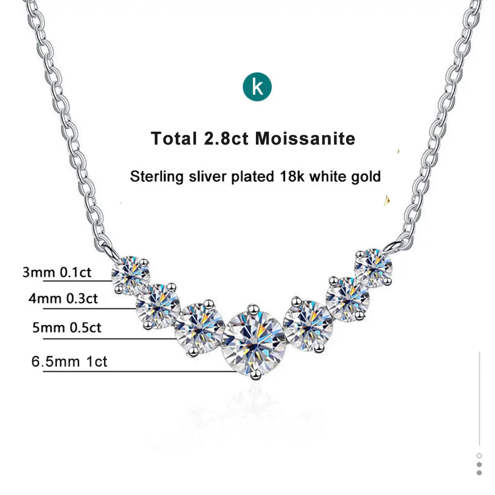 GRA Certified Flawless Classic Moissanite Diamond Necklace 925 Sterling Sliver Plated 18k White Gold Necklace.