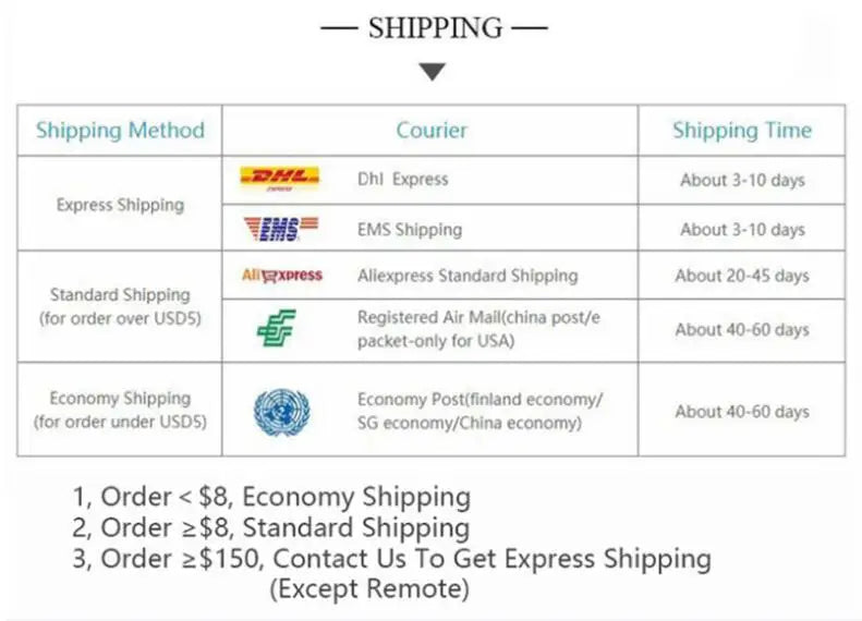 925 Sterling Silver 3 CZ Stone Prong Setting Band Ring