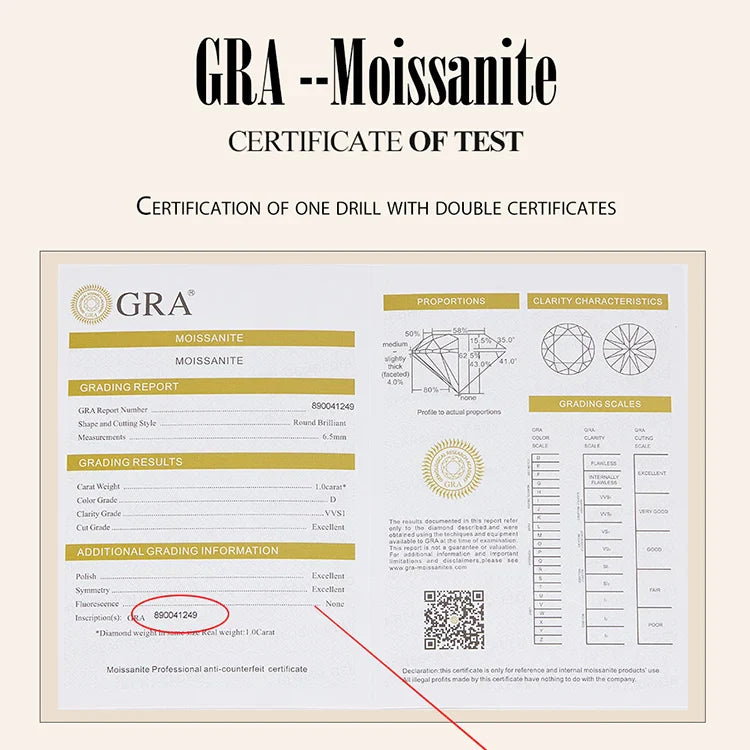 Sterling Silver 1.1 TCW Round Moissanite Lab Diamond Platinum Plated Ring