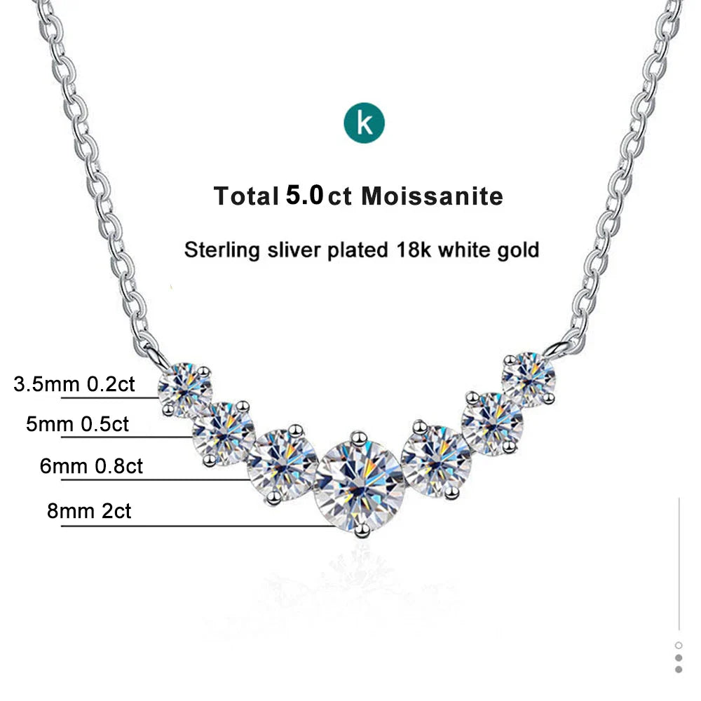 GRA Certified Flawless Classic Moissanite Diamond Necklace 925 Sterling Sliver Plated 18k White Gold Necklace.